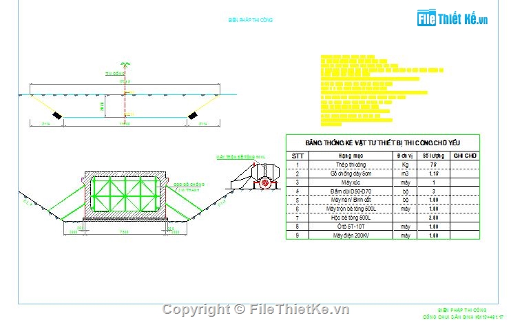 Bản vẽ,Đường,tính cống chui dân sinh,cao ốc,Bản vẽ cống  2d200